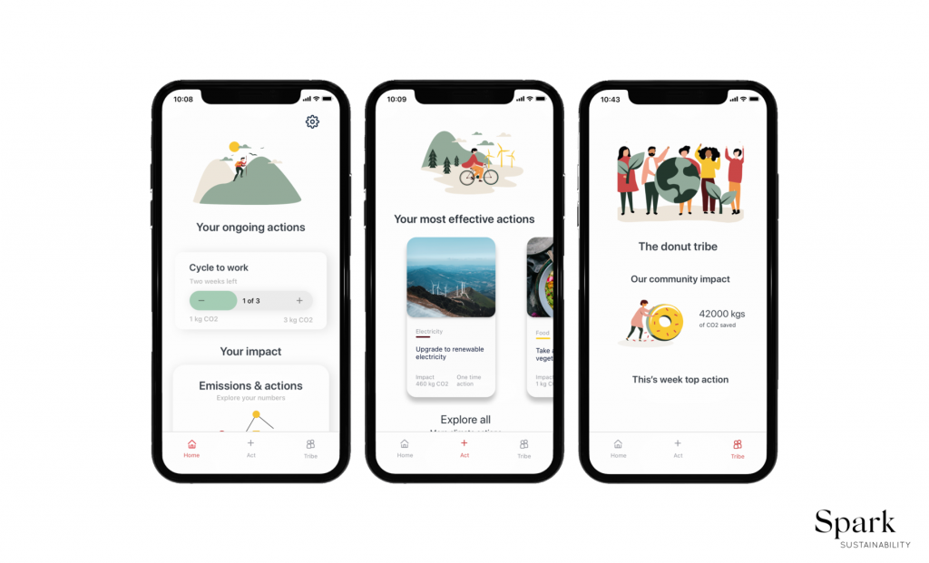 Screenshots of The Donut
