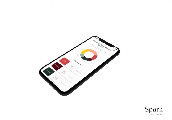 Screenshot The Donut