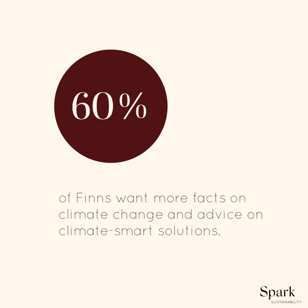 60% of Finns want more facts on climate change and advice on climate-smart solutions